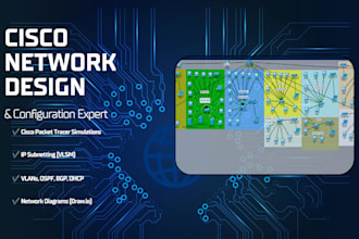 design cisco packet tracer network topologies and configuration