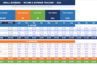 create excel spreadsheet dashboard for your business