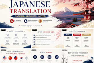 translate any language into natural japanese with ai and native proofreading
