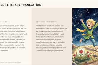 professionally translate english to azerbaijani and turkish