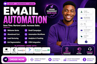 do email marketing and email automation for your brand