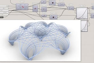 make custom parametric designs and models in rhino and editable gh scripts