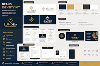 design a unique brand identity kit