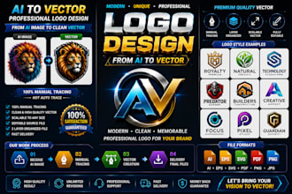 design ai logo to vector