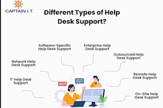 provide professional network support network diagrams