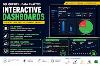 transform your data into sql reports and interactive dashboards