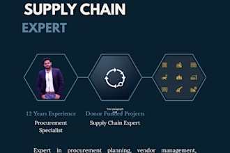 be your procurement and supply chain expert