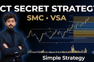 provide an advanced ict forex trading mentorship