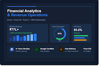 build CRM dashboards, sales reports, and revops analytics in excel or pow
