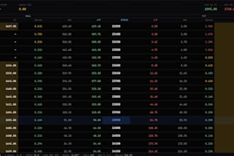 setup algorithmic trading indian markets any broker frontend  backend