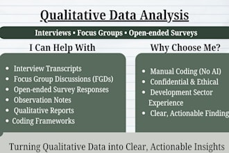 conduct qualitative research and thematic analysis