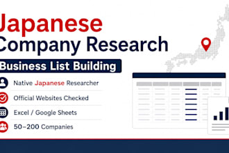 research japanese companies and build a targeted business list
