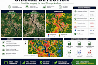 detect land cover change or deforestation using satellite data
