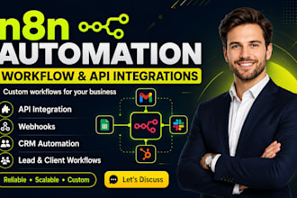 automate your business with custom n8n workflows