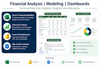 build excel financial model
