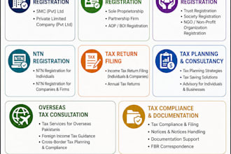 register your company, ntn and file tax returns professionally