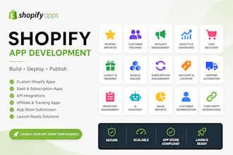 build and publish your shopify app to shopify app store