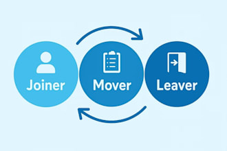 implement entra id jml provisioning and iam automation