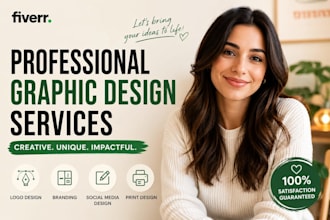 write product descriptions professionally