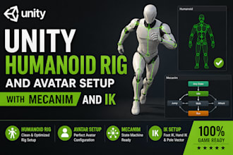 do unity humanoid rig and avatar setup with mecanim and ik
