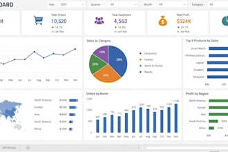create professional excel dashboards and reports