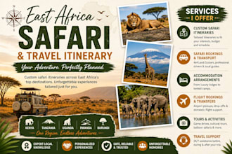 design your custom east africa safari and travel itinerary