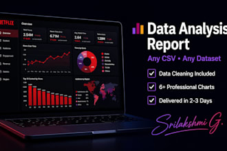 analyze your CSV dataset and deliver a complete data analysis report using pytho