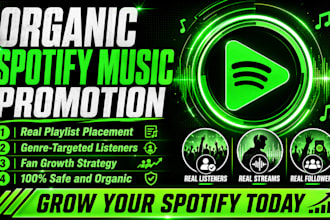 do organic spotify music promotion for playlist and fan growth