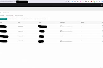 create tiktok ad account and business center worldwide