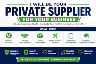 be your private label dropshipping  supplier