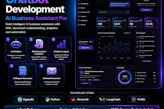 build custom ai agents with openai, gemini and langchain