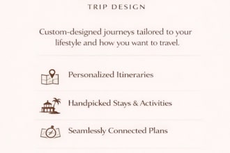 travel panning, itinerary design, wellness experiences