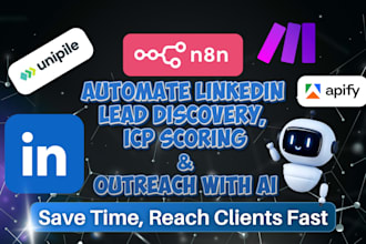 automate linkedin lead discovery, scoring and outreach