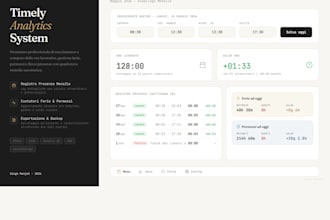 write custom CSS for your website including animations and responsive design