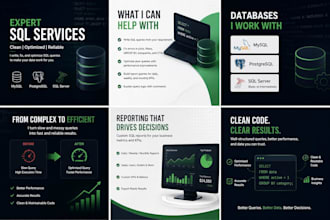 write, fix and optimize sql queries for your database tasks
