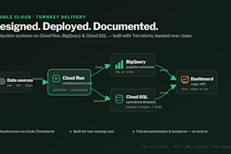 build your google cloud system with cloud run bigquery cloud sql