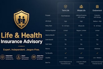 advise you on the best life and health insurance cover
