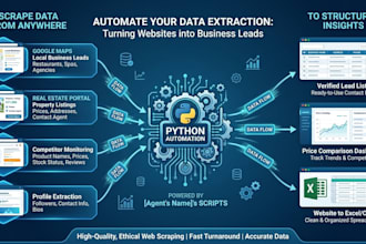 build a custom python web scraper to automate your lead generation