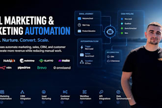 automate your business processes