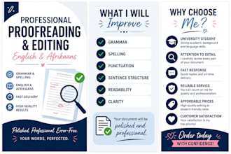 proofread and edit your english or afrikaans documents professionally