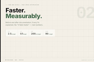 optimize your website speed and core web vitals