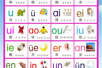 teach and tutor your chinese mandarin