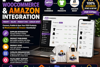 setup connect printify gelato woocommerce amazon pod integration product sync
