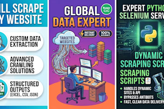 do web scraping, data extraction, and web crawling for any website