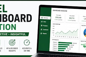create professional excel dashboards, charts, and reports