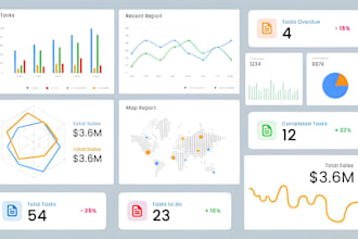build a google sheets or custom real estate KPI dashboard and pipeline tracker