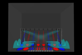 do 3d stage design and lighting visualization