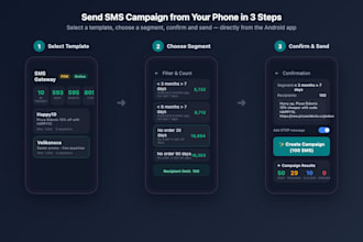 turn your phone into SMS gateway so you dont have to pay for each SMS