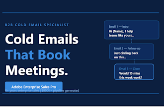 write a b2b cold email sequence that books enterprise sales meetings