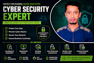 test your website for security vulnerabilities